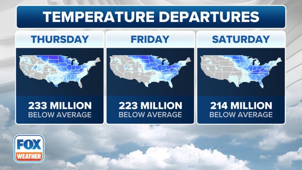 ‘Dangerously cold’ arctic outbreak impacts millions as wind chills to ...